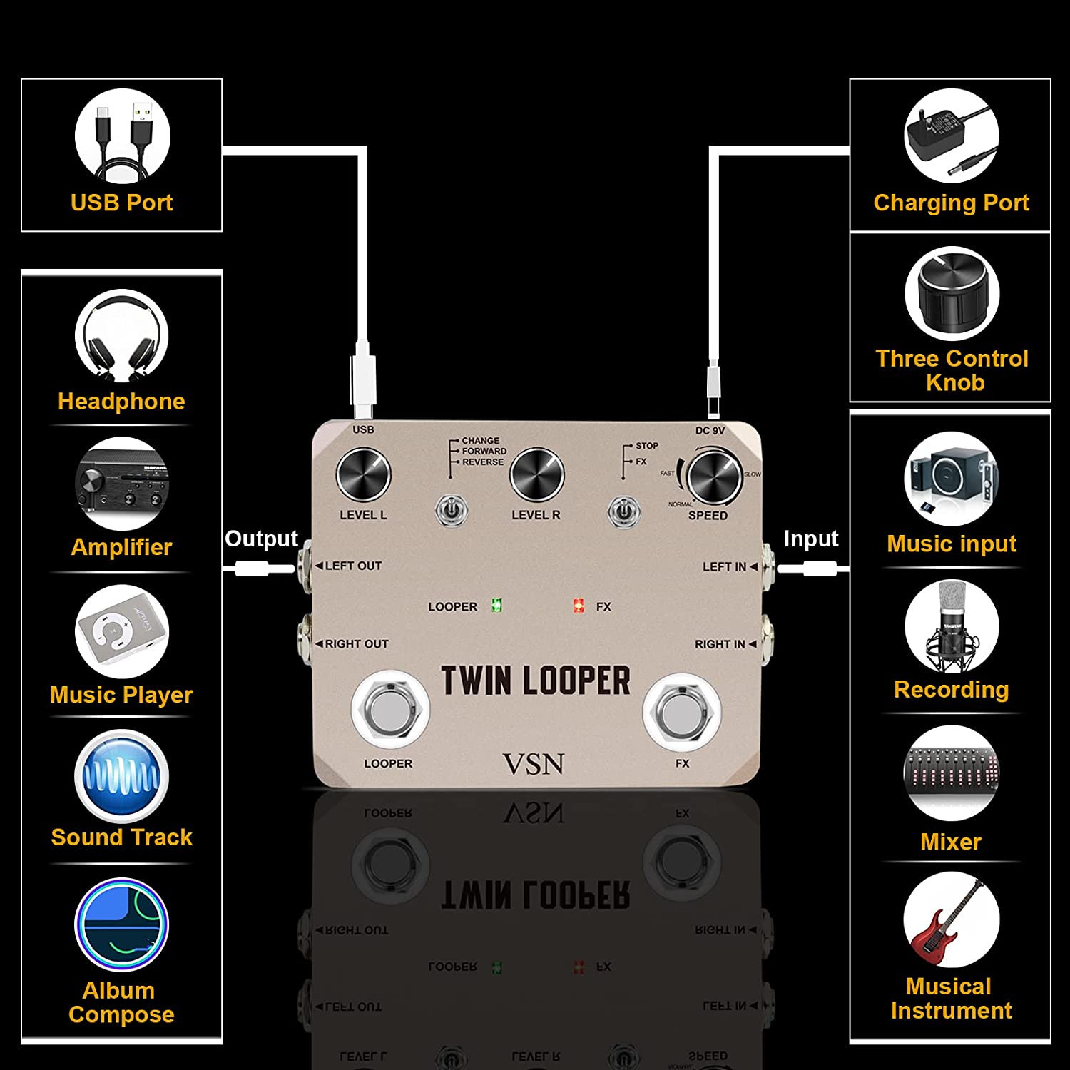 VSN Twin Looper Electric Guita - Looper Pedal Guitar ulasan dan harga
