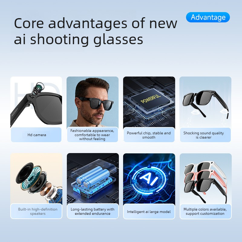 New 2026 H03 Smart Glasses 8MP - Audio Music Recognition ulasan dan harga