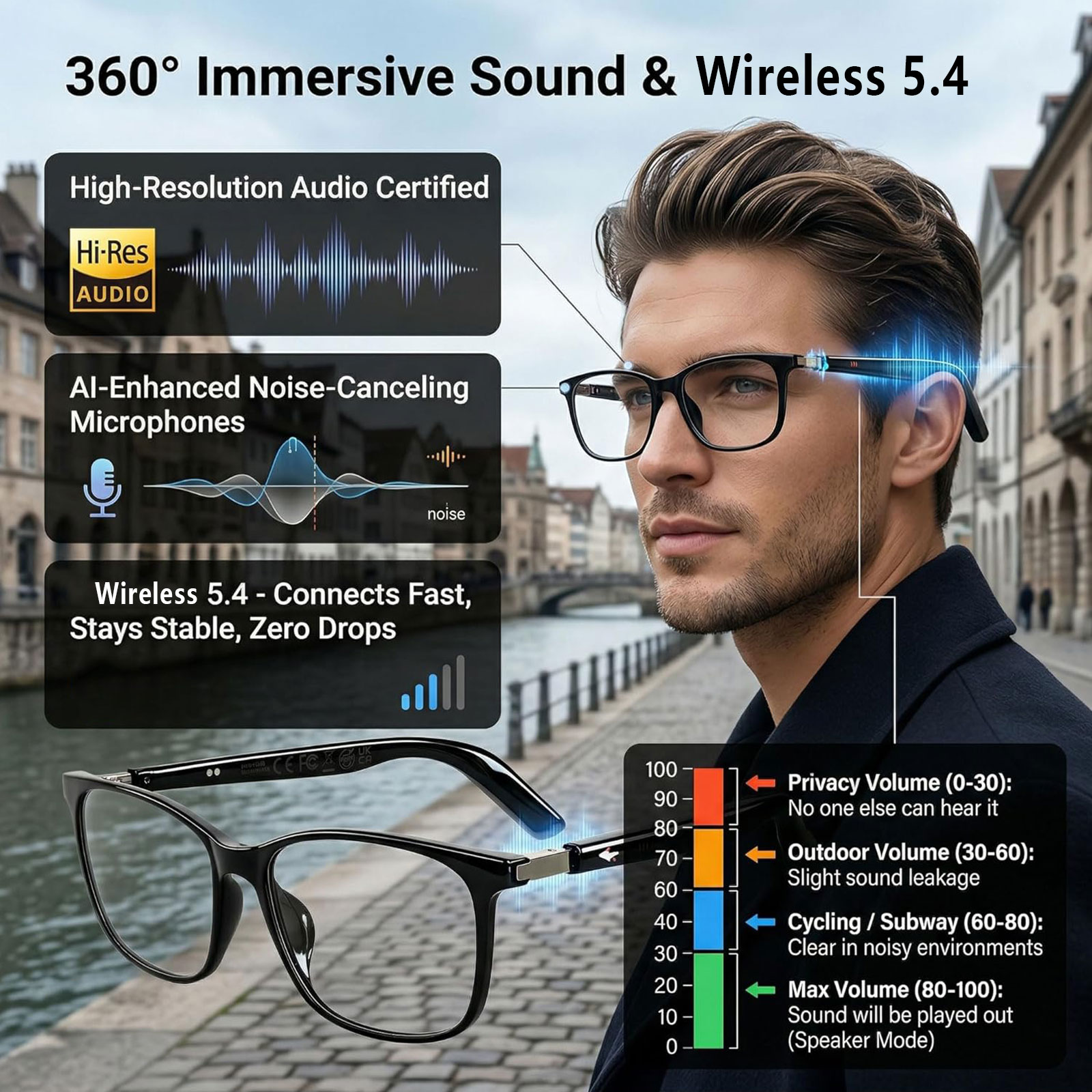 Smart Audio Glasses with Real- - Audio Music Hifi ulasan dan harga