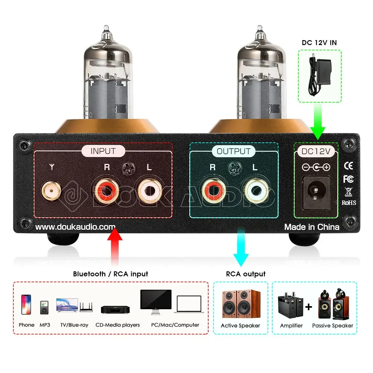 Douk Audio Mini Bluetooth 5.0  - Audio Player With Youtube Music ulasan dan harga